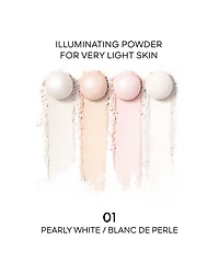 Meteorites Setting & Finishing Pearls of Powder