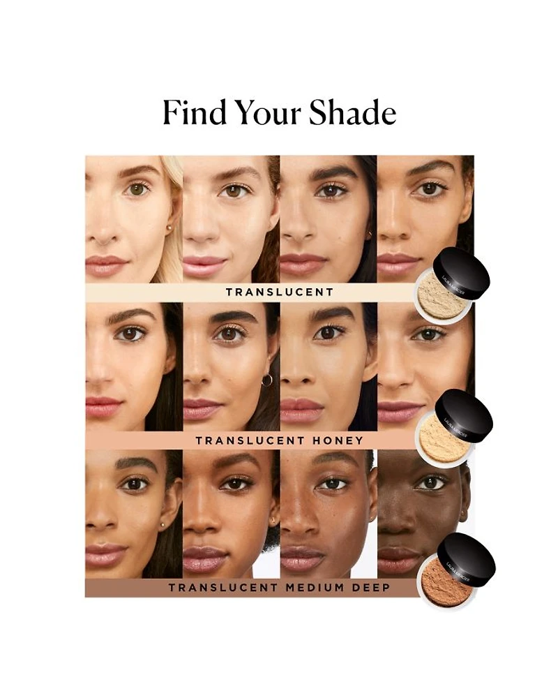 Loose Setting Powder