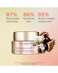 Nutri-Lumiere Anti-Aging & Nourishing Day Moisturizer 1.6 oz.