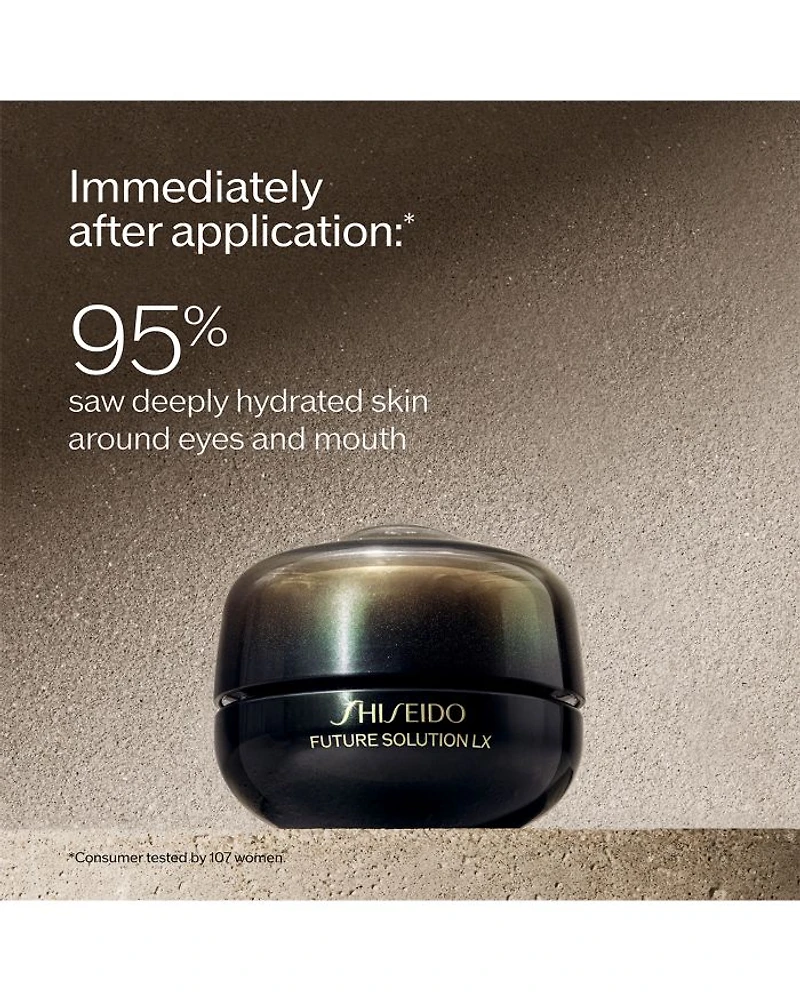 Future Solution LX Eye & Lip Contour Regenerating Cream