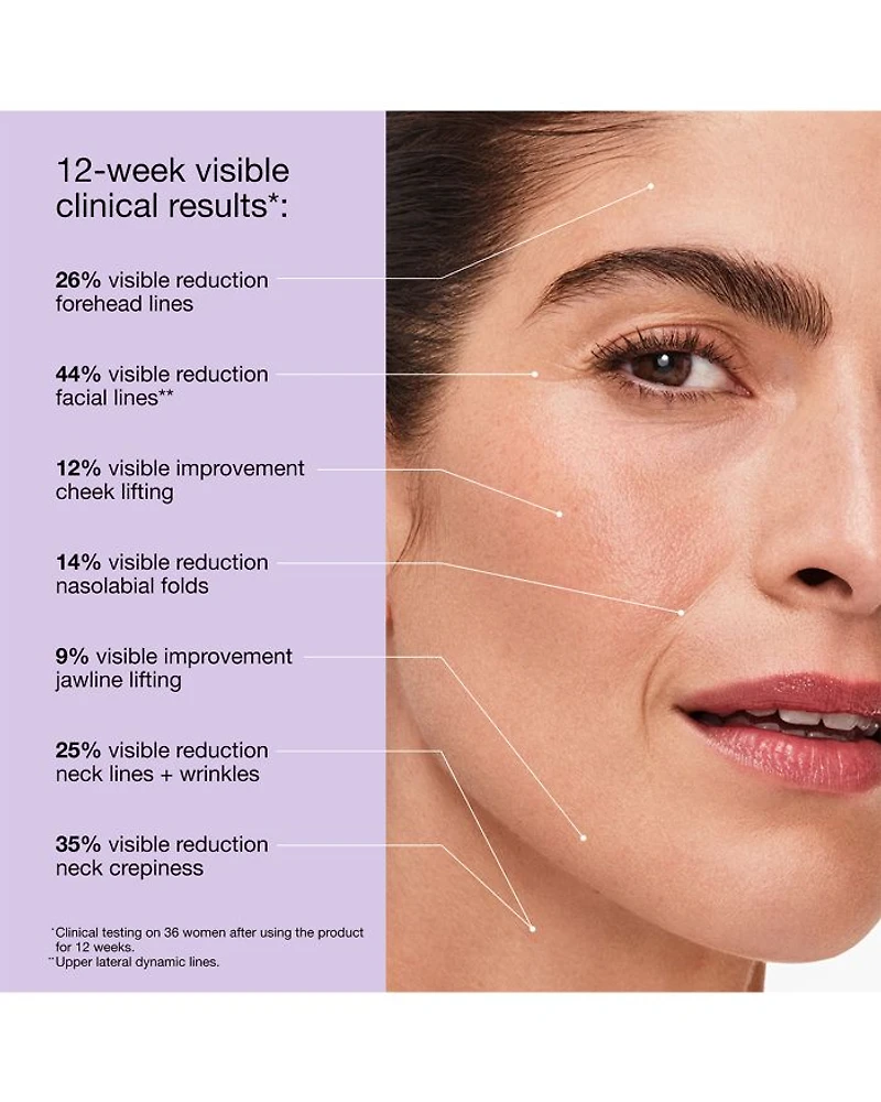 Smart Clinical Repair Lifting Face + Neck Cream