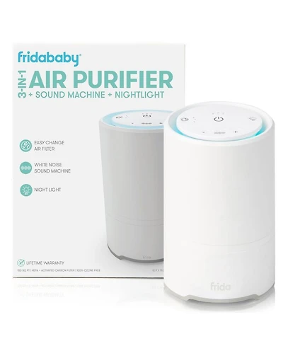 3-in-1 Air Purifier