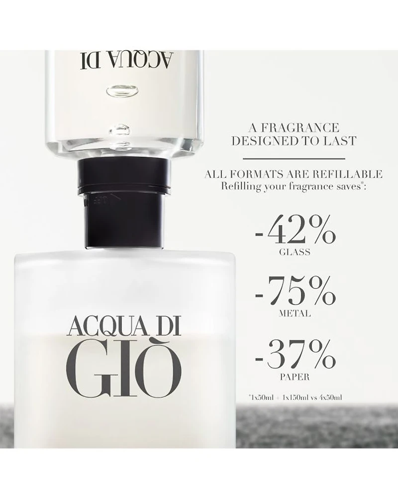 Acqua di Giò Eau de Toilette