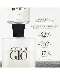 Acqua di Giò Eau de Toilette