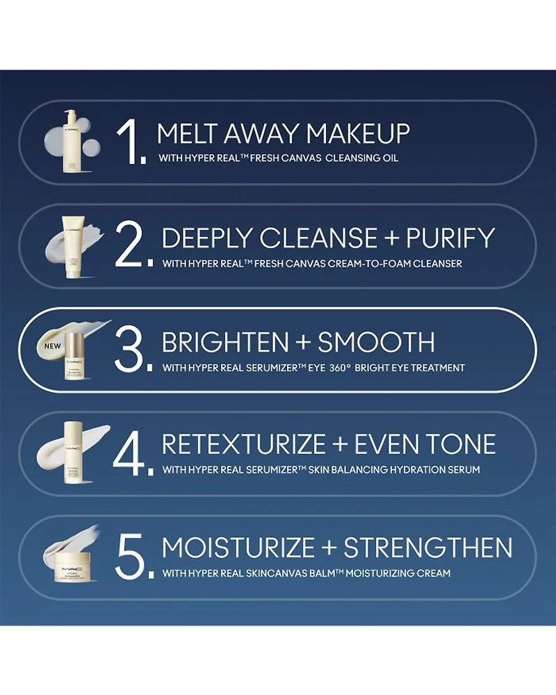 Hyper Real Serumizer Eye Treatment 0.5 oz.