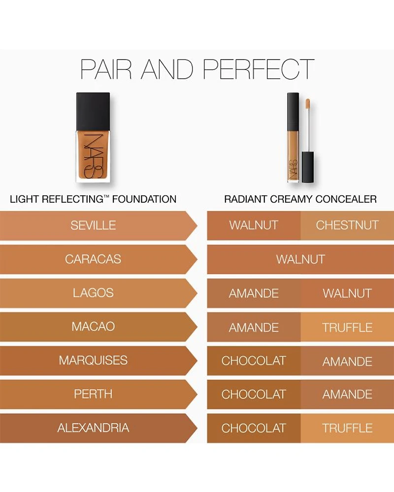 Light Reflecting Advanced Skincare Foundation 1 oz.