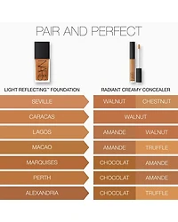 Light Reflecting Advanced Skincare Foundation 1 oz.