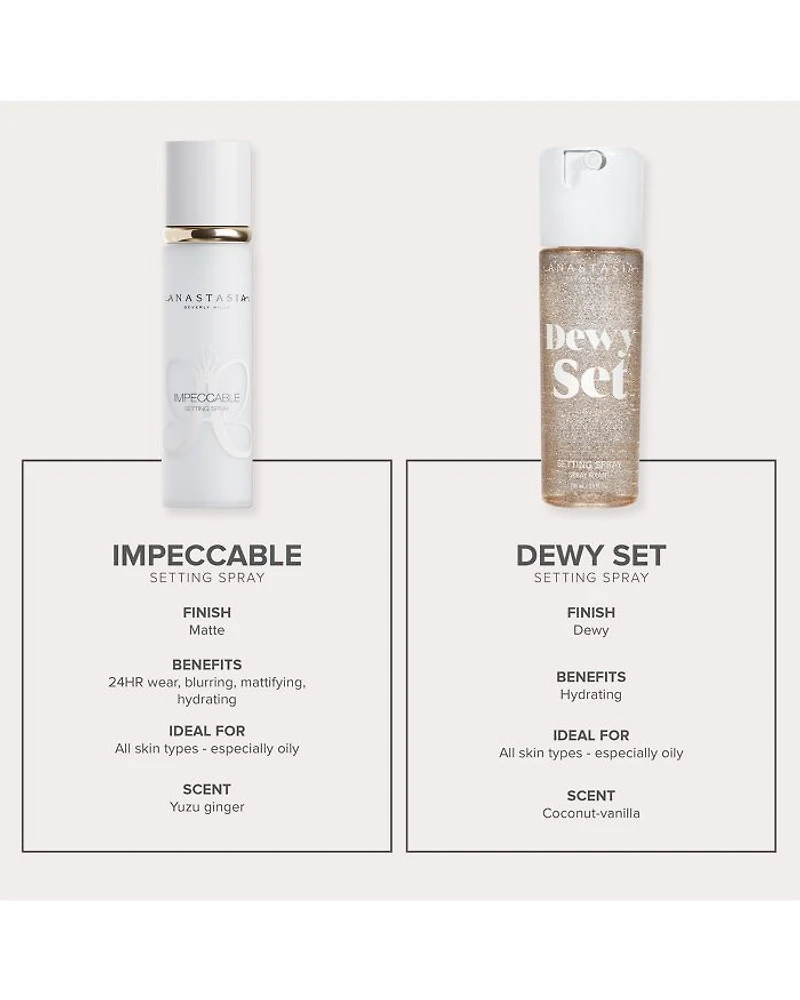 Impeccable Blurring Matte Setting Spray 3.38 oz.