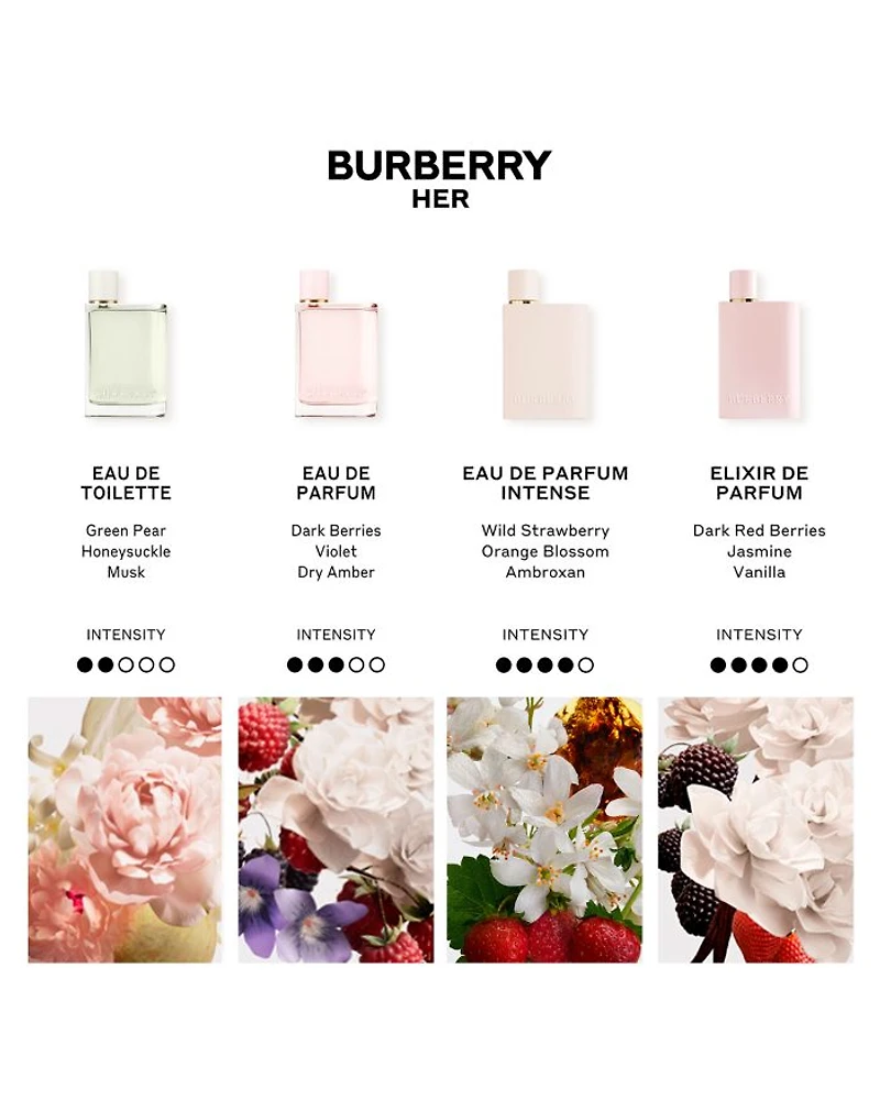 Her Eau de Parfum 3.3 oz.