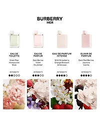 Her Eau de Parfum 3.3 oz.