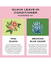 Guava Leave-In Conditioner 6.7 oz.