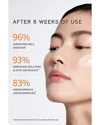 First Care Trial Kit ($86 value)