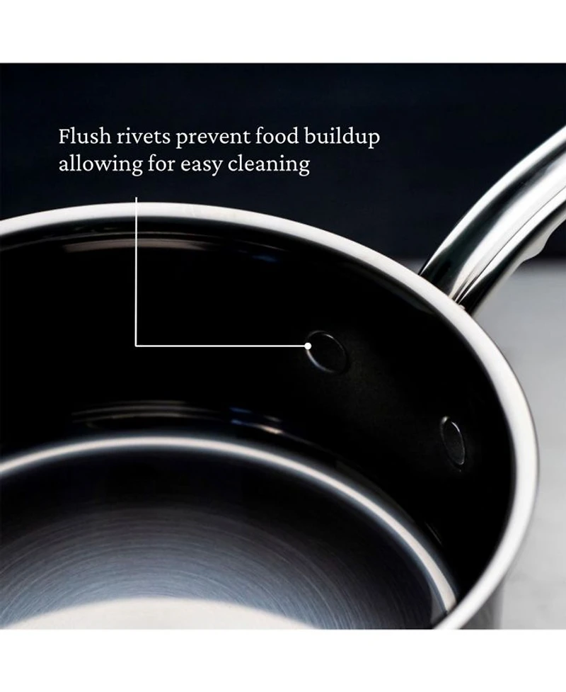 NanoBond® Molecular Titanium 1.5qt Saucepan with Lid