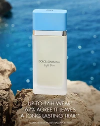 Light Blue Eau de Toilette Trio Gift Set