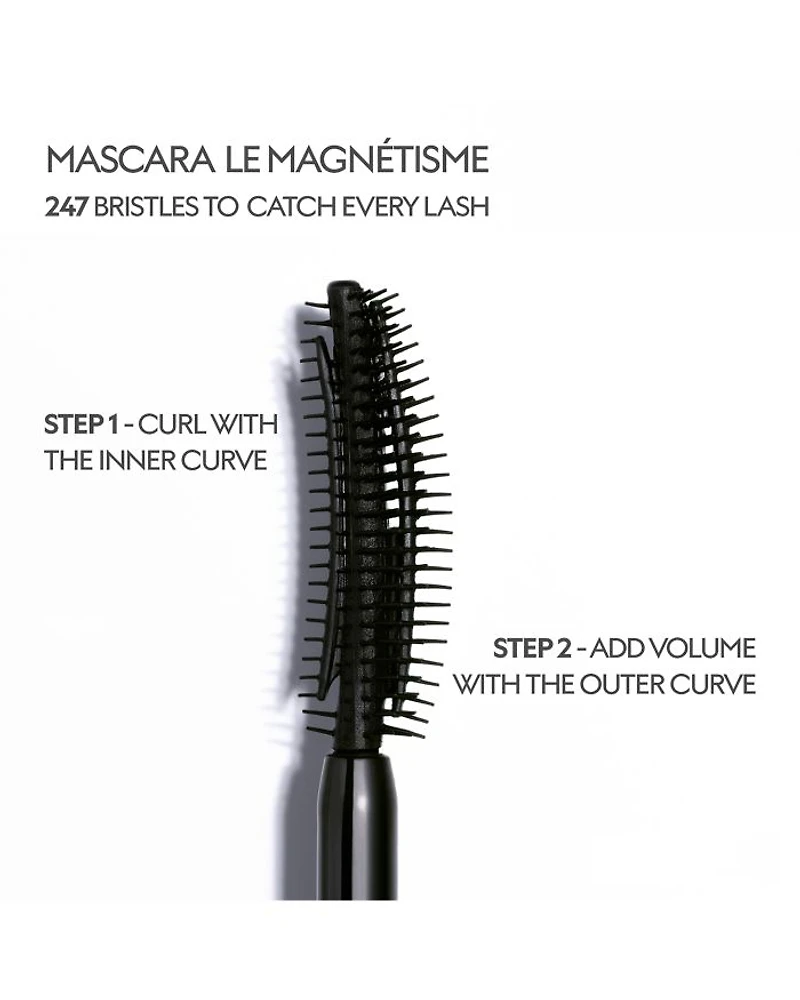 Le Magnétisme Mascara