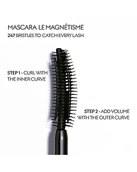 Le Magnétisme Mascara