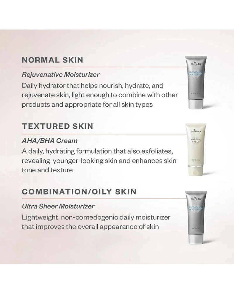 Dermal Repair Cream 1.7 oz.