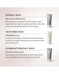 Dermal Repair Cream 1.7 oz.