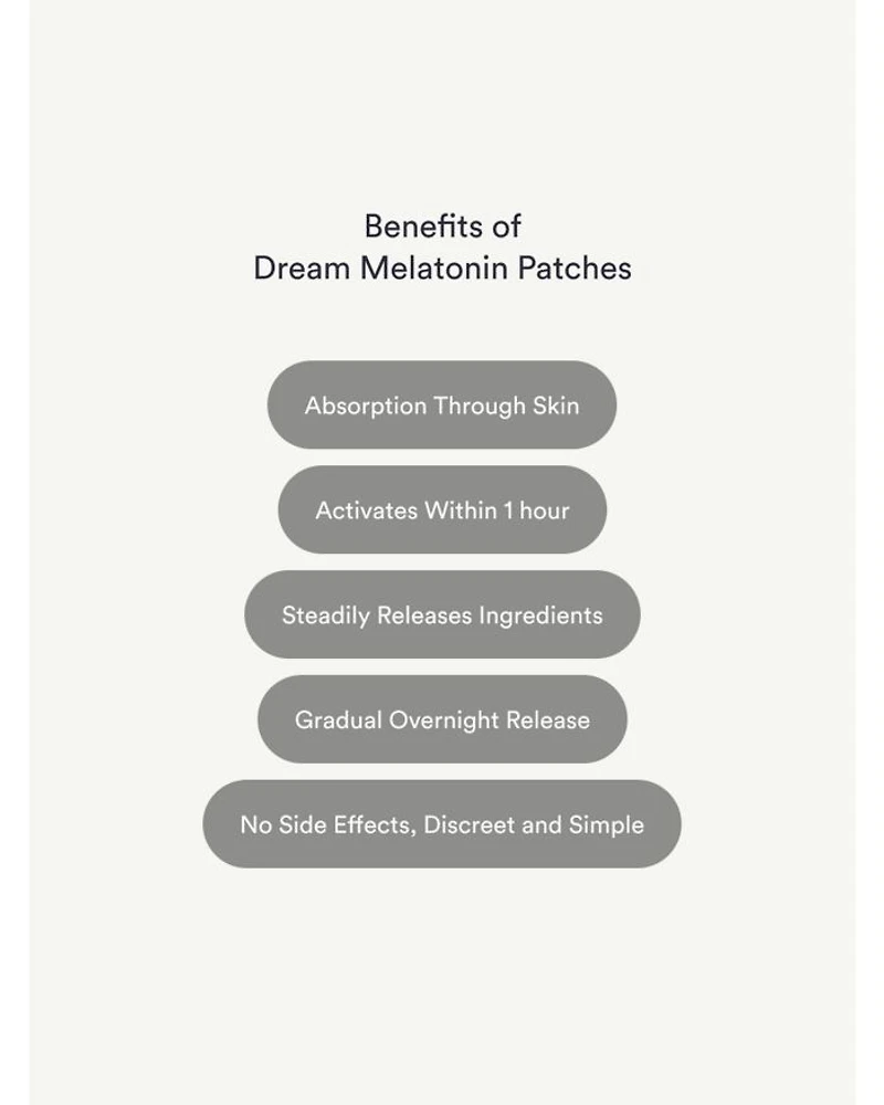 Dream Patches Melatonin