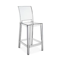 One More Please Counter Stool, Set of 2