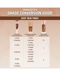 Charlotte's Beautiful Skin Foundation