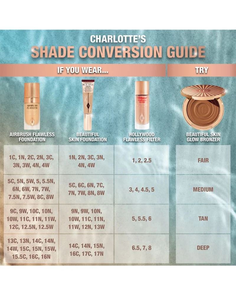 Beautiful Skin Bronzer