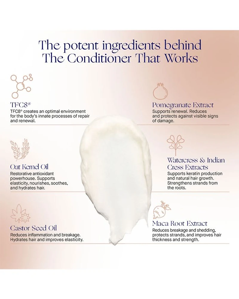 The Conditioner 5 oz.