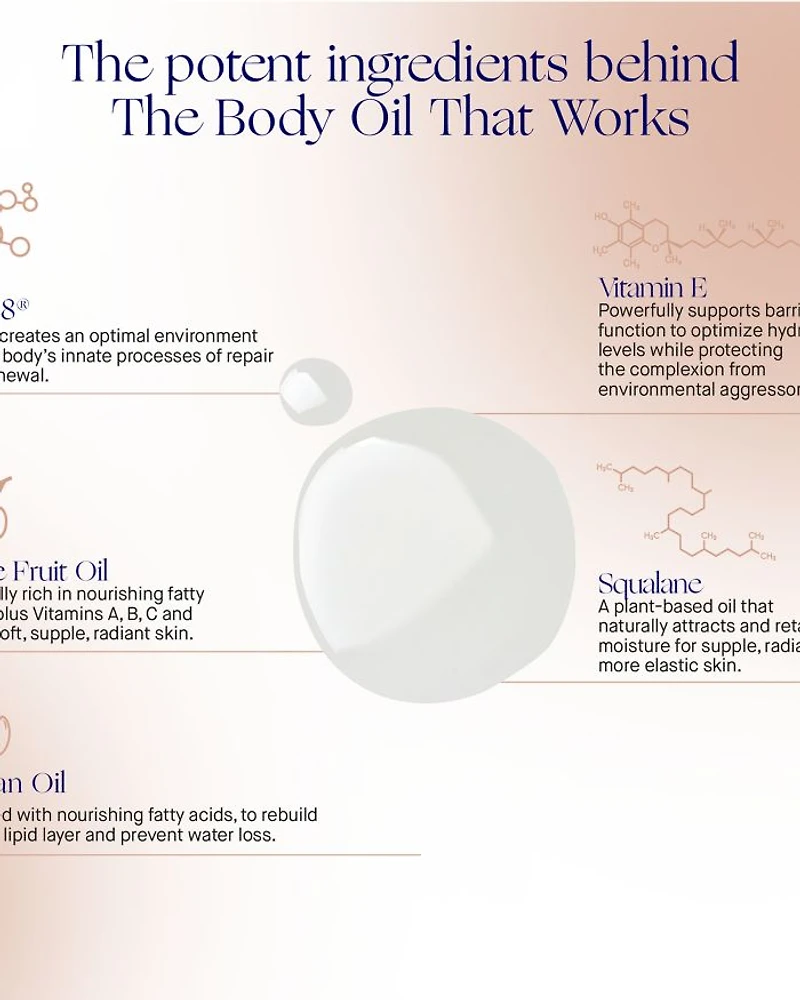 The Body Oil 3.4 oz.
