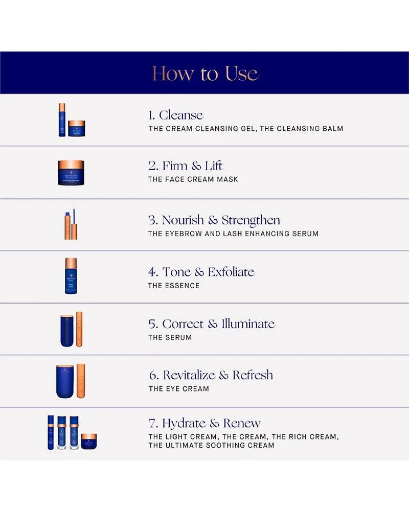 The Face Cream Mask