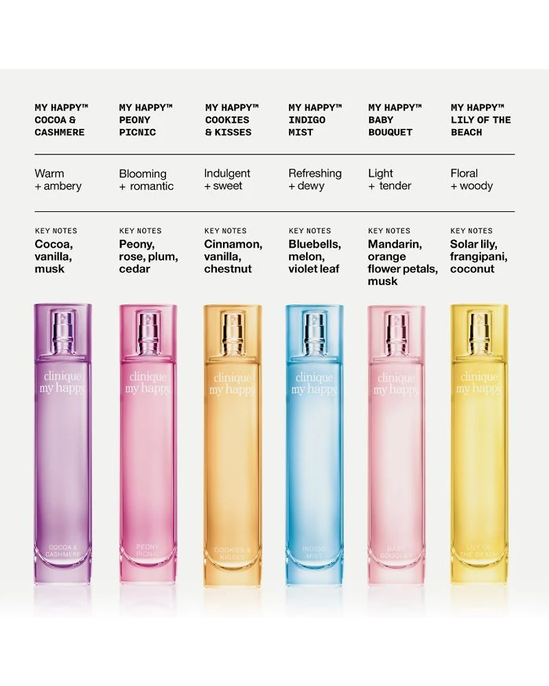 My Happy Cocoa & Cashmere Perfume Spray 3.4 oz.