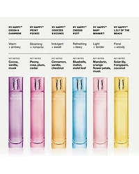 My Happy Cocoa & Cashmere Perfume Spray 3.4 oz.