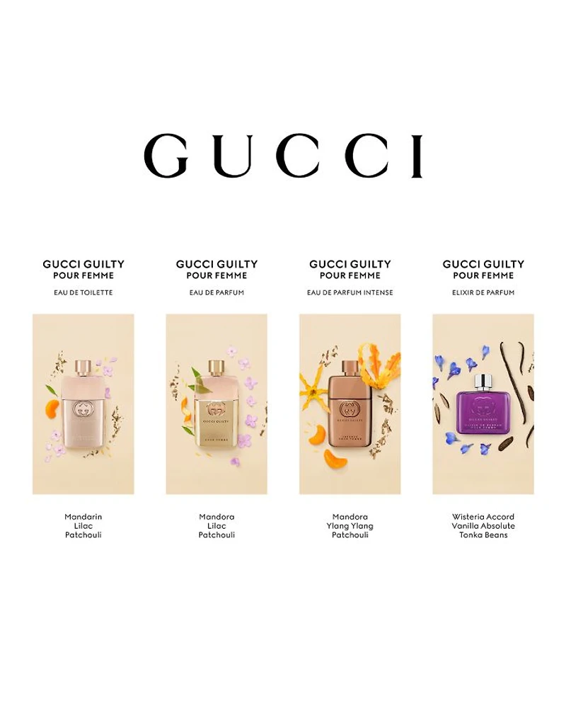 Guilty Eau de Parfum 3 oz.