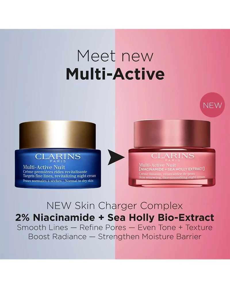 Multi-Active Night Moisturizer for Lines, Pores, Glow with Niacinamide - Dry Skin 1.7 oz.