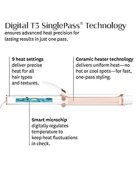 SinglePass Curl X 1"