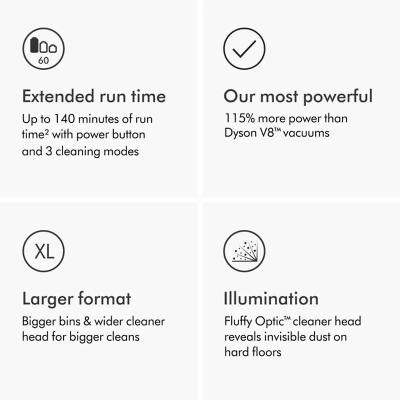 Gen5outsize Absolute Cordless Vacuum