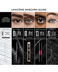 Hypnôse Drama Instant Extreme Volumizing Mascara 0.27 oz.