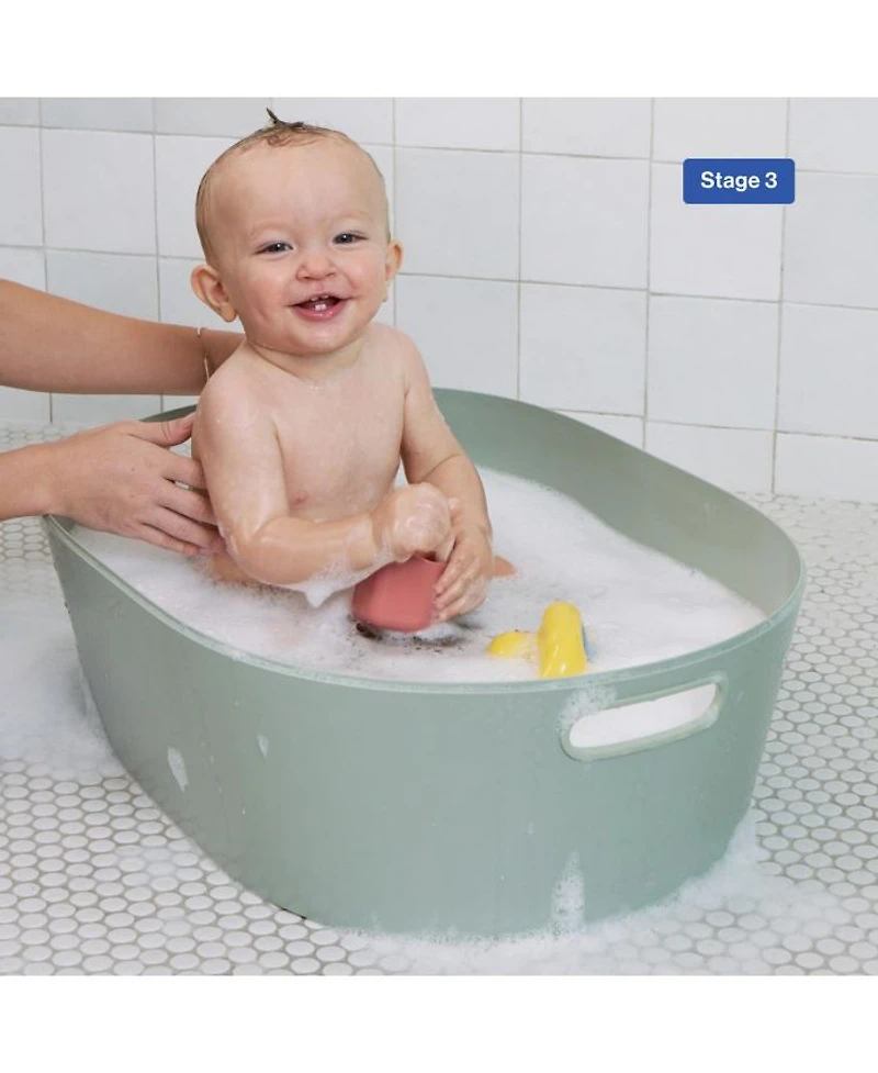 Bathtime Starter Kit