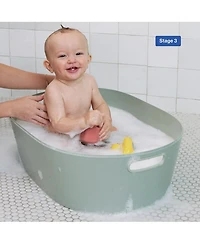 Bathtime Starter Kit