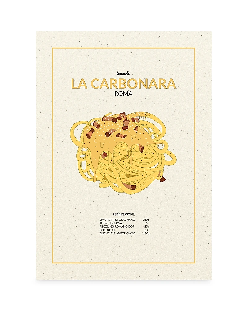 Guzzerie La Carbonara Poster