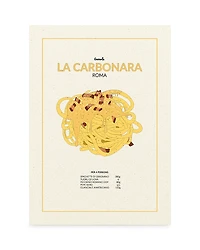 Guzzerie La Carbonara Poster
