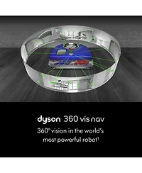 360 Vis Nav™ Robot Vacuum
