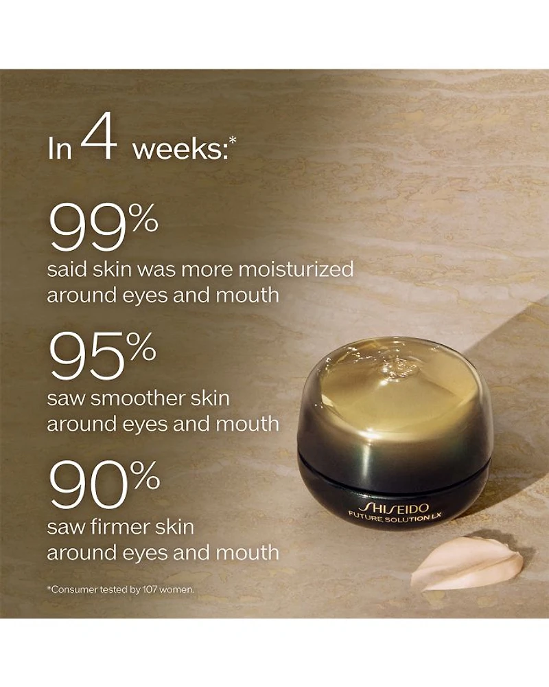 Future Solution LX Eye & Lip Contour Regenerating Cream