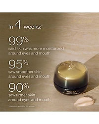 Future Solution LX Eye & Lip Contour Regenerating Cream