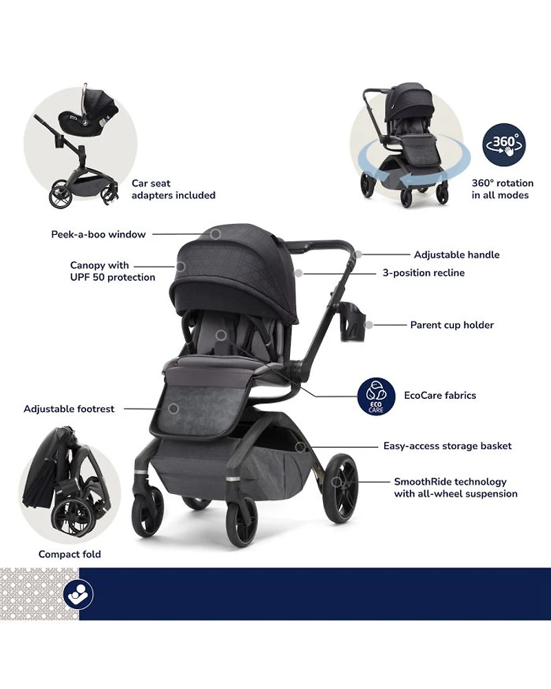 Tana 360° Rotating Modular Stroller