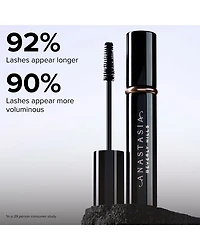 Sculpted Brow & Lash Duo ($52 value)