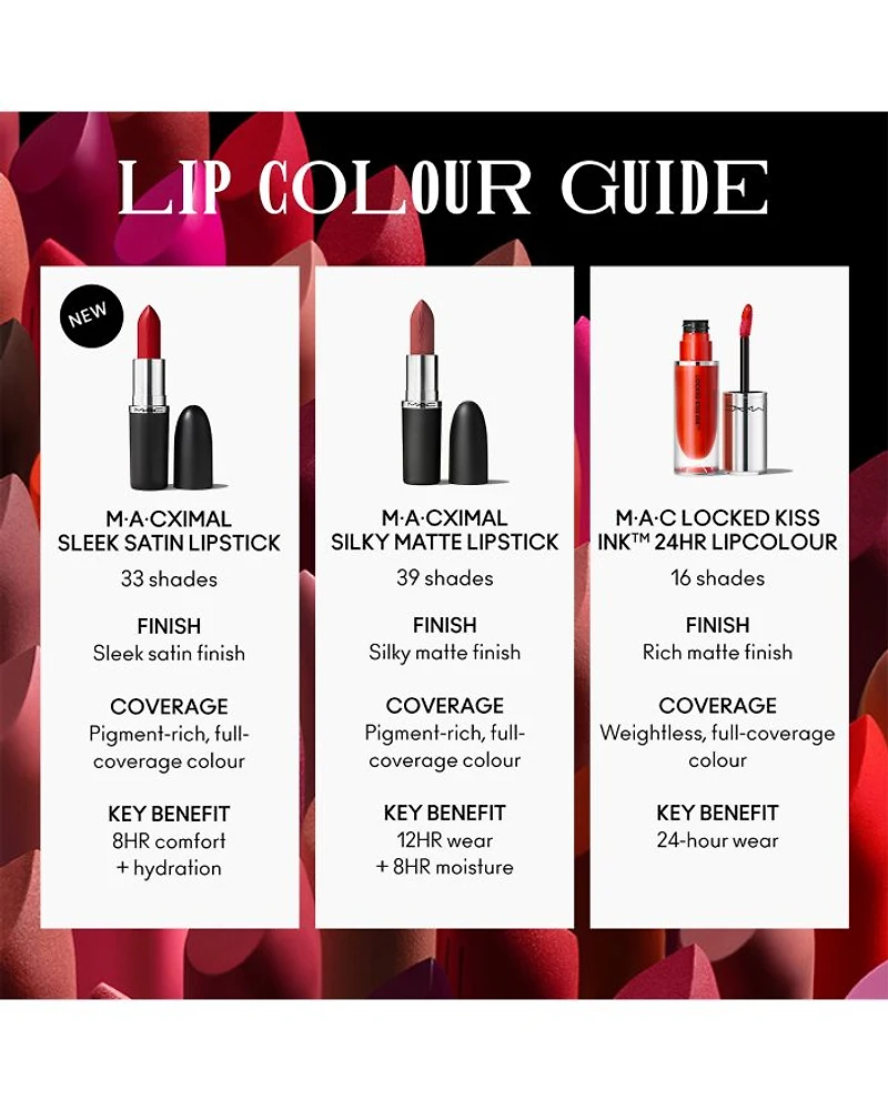 M·A·Cximal Sleek Satin Lipstick