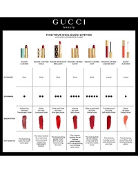 Lip Gloss Festive Gift Set ($126 value)