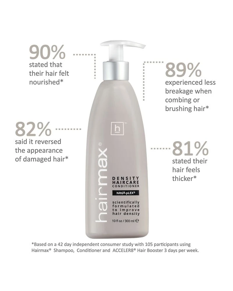Density Haircare Conditioner 10 oz.