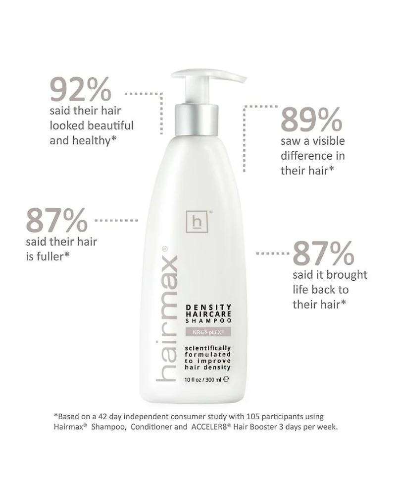 Density Haircare Shampoo 10 oz.