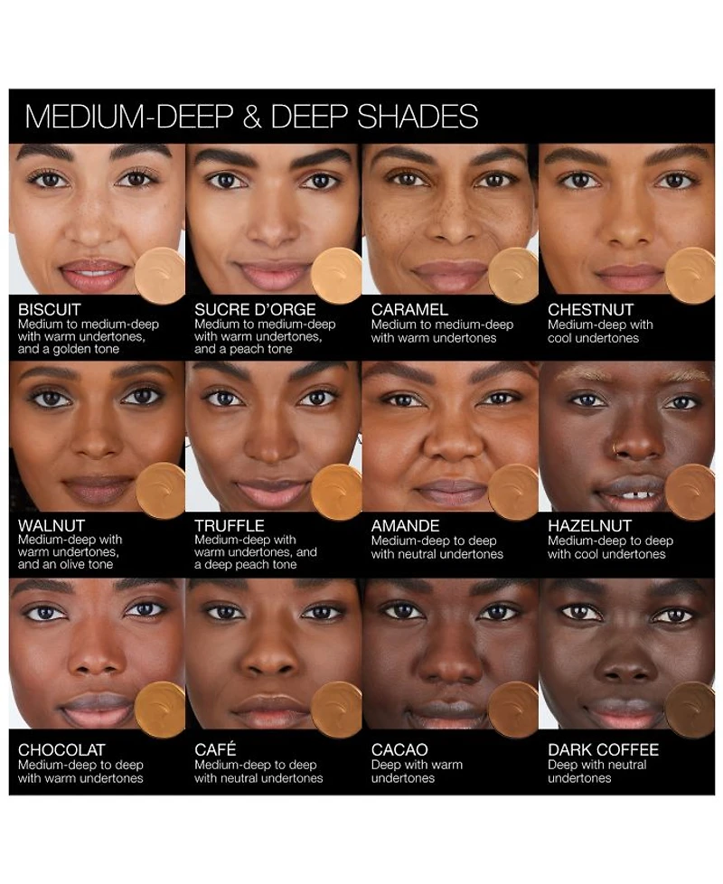 Soft Matte Complete Concealer